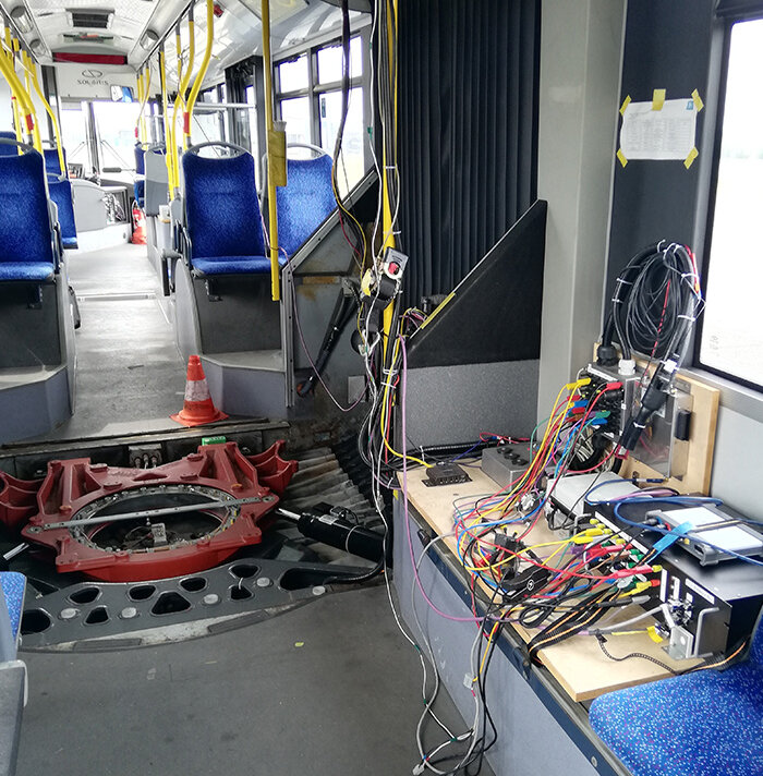 Eingebaute Steuergeräte in einem Bus